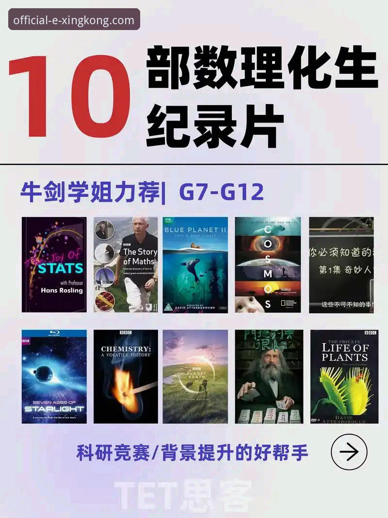 星空官网iOS版 7个你必须知道的星空官网iOS版实用技巧与功能详解