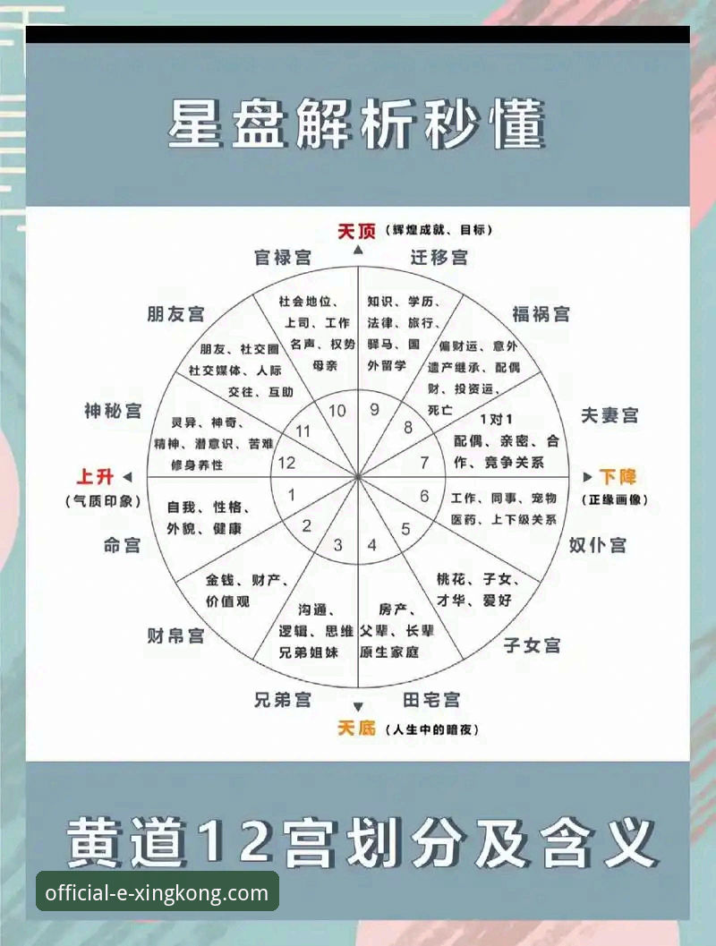 7个你必须知道的星空官网iOS版实用技巧与功能详解