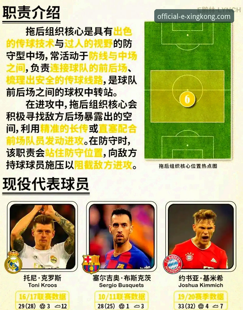 2026xingkong最新版本 掌握国家队角色定位的实用指南:从拉菲尼亚伤情看球员自我管理必备知识